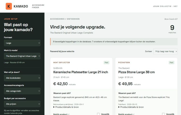 Eerdere Braadmaat-accessoirefinder